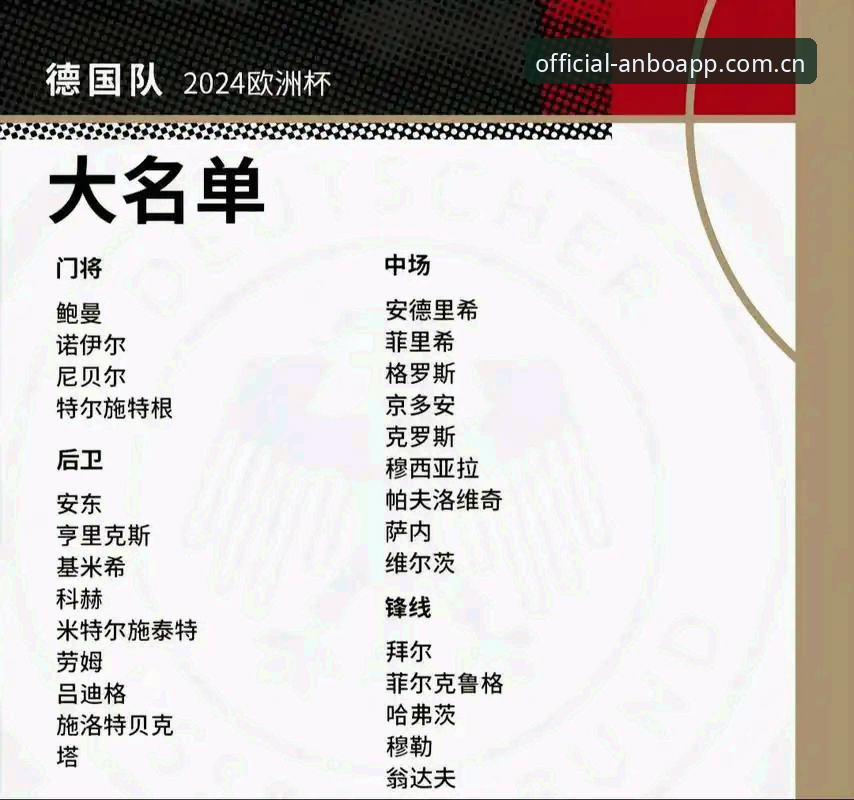 安博体育移动版 德国队世界杯名单的3大看点:40岁诺伊尔回归、18岁新星入围,冠军之路在安博体育平台这样看